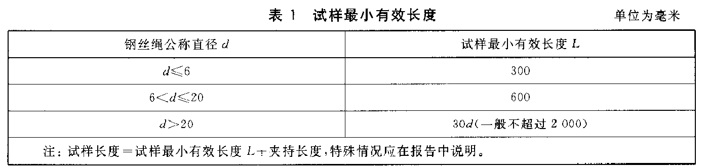 起重鋼絲繩試樣比較小有效長度