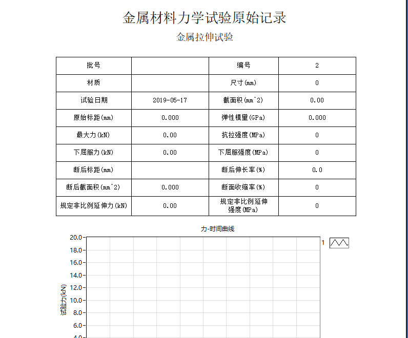 抗拉強(qiáng)度試驗(yàn)報告