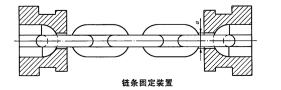 圓環(huán)鏈破斷應(yīng)力試驗(yàn)機(jī)試樣夾持方法