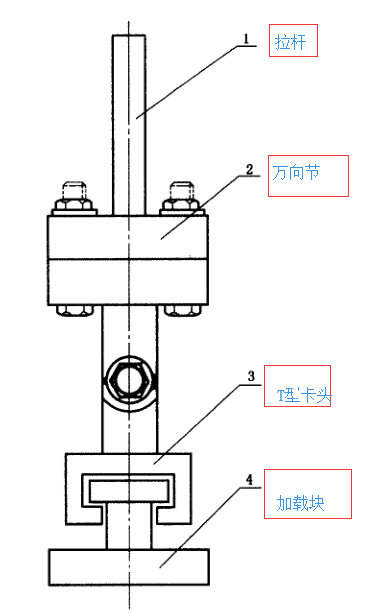夾芯板平拉強度試驗機萬向節(jié)拉伸附具