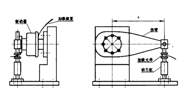 制動器疲勞強度試驗測試機檢測方法