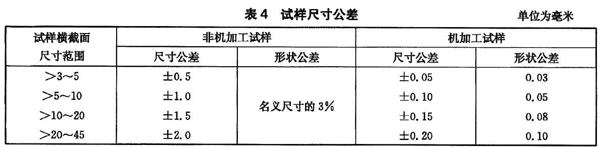 金屬材料彎曲力學性能測試機試驗方法YBT 5349-2014