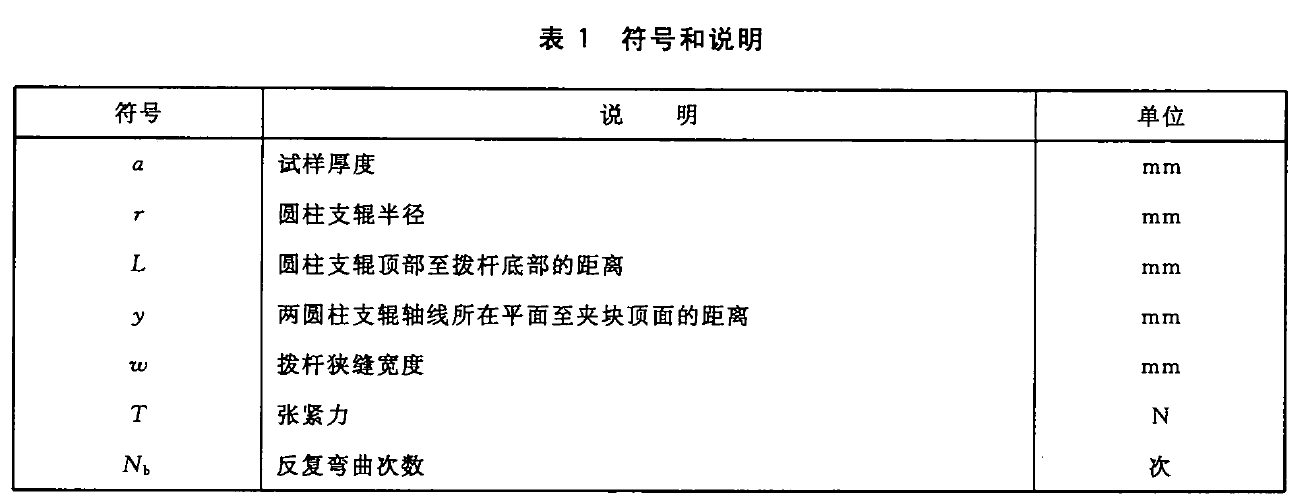 金屬材料 薄板和薄帶反復(fù)彎曲試驗(yàn)設(shè)備依據(jù)標(biāo)準(zhǔn)GBT235